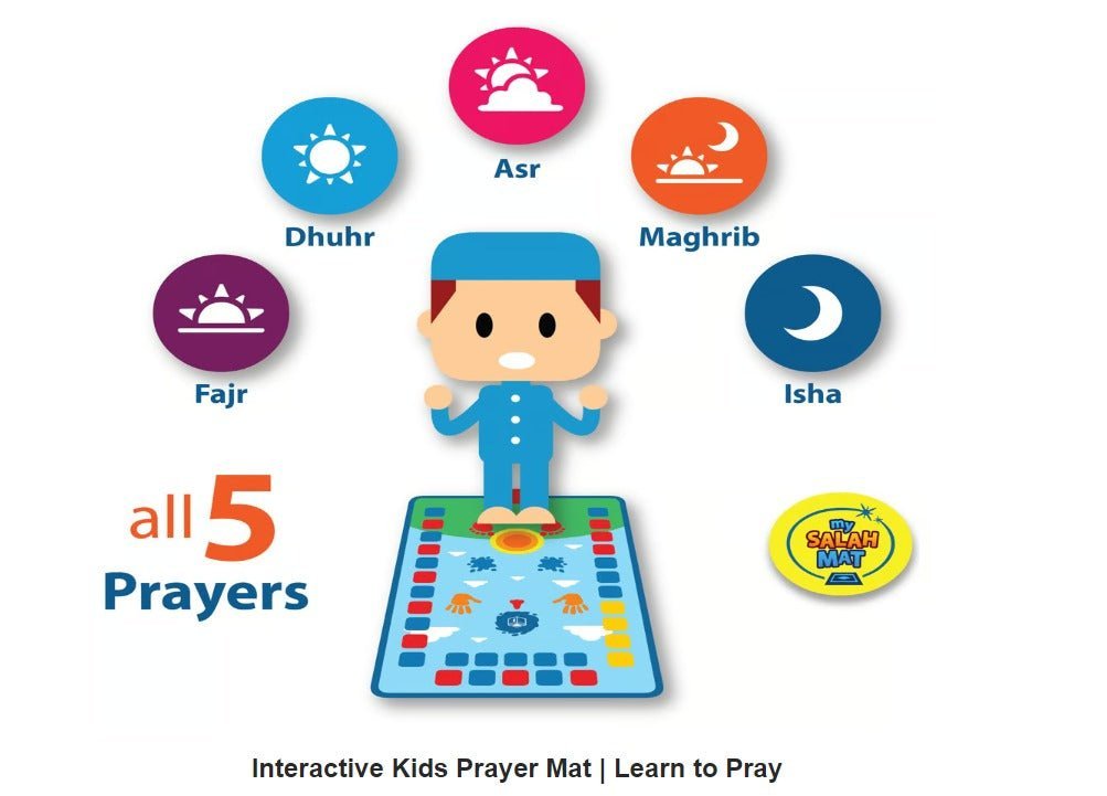 Islamic Mat for Children Education - Image 6
